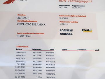 Opel Crossland X