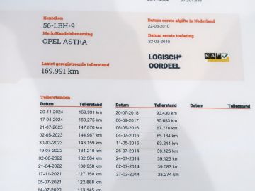 Opel Astra