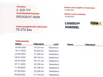 Peugeot 3008