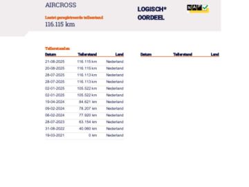 Citroën C5 Aircross