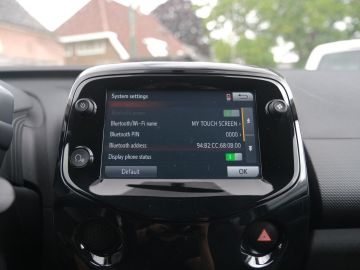 Citroën C1